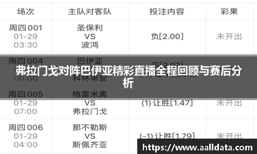 弗拉门戈对阵巴伊亚精彩直播全程回顾与赛后分析