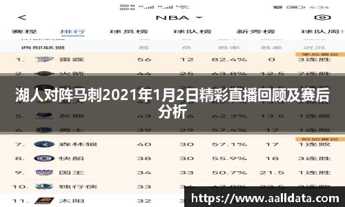 湖人对阵马刺2021年1月2日精彩直播回顾及赛后分析
